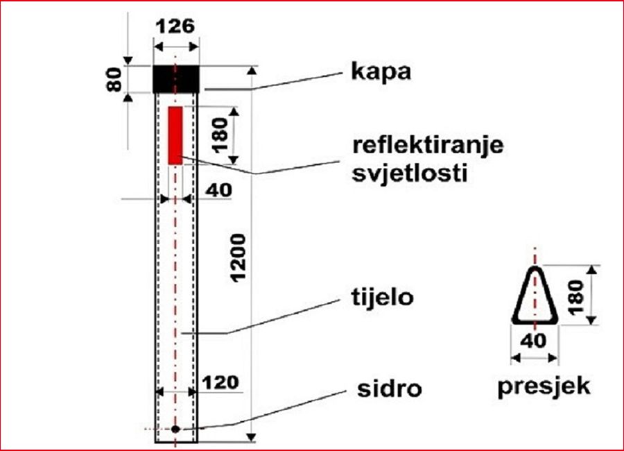 Stubići - noćna vidljivost